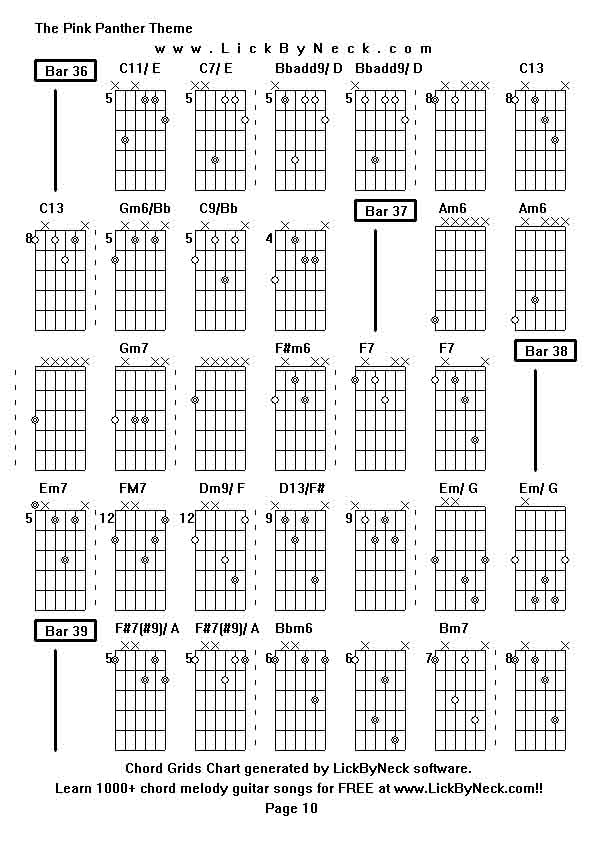 Chord Grids Chart of chord melody fingerstyle guitar song-The Pink Panther Theme,generated by LickByNeck software.